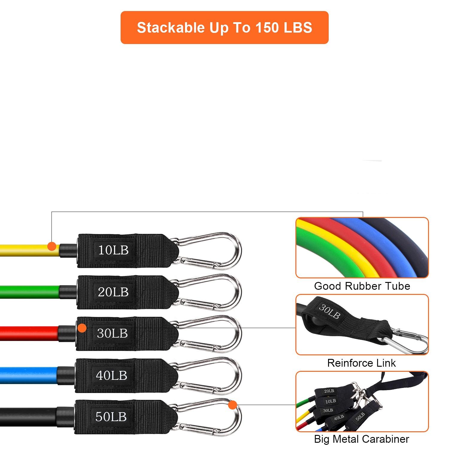 Resistance bands discount to weight equivalent