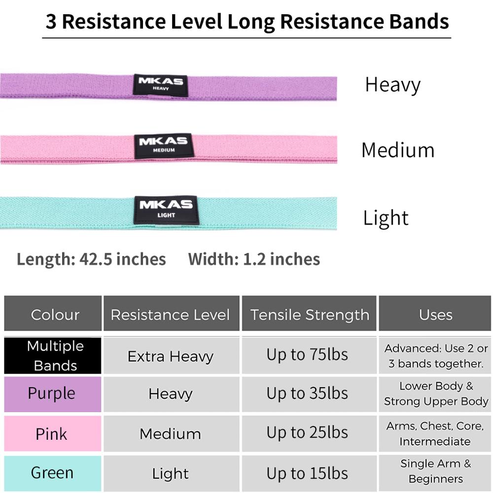 Long Fabric resistance bands set fitness Pull Up Assist Booty Hip workout exercise loop Elastic bands 3-Piece non-slip for leg